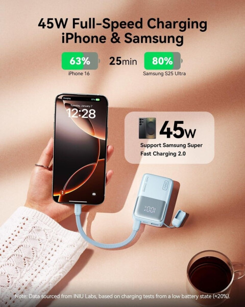 INIU Carry P50 10000mAh 45W Blue, Bild 5
