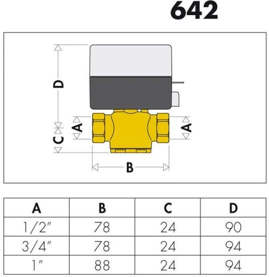 CALEFFI MOTORE PER VALVOLA ZONA STC21 630112 CON MICRO 220V ELETTROVALVOLA