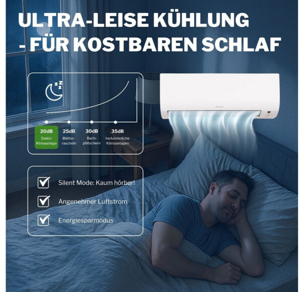 Daikin Comfora 3MXM68A9 + 2x FTXP25N9 + FTXP35N9, Bild 6