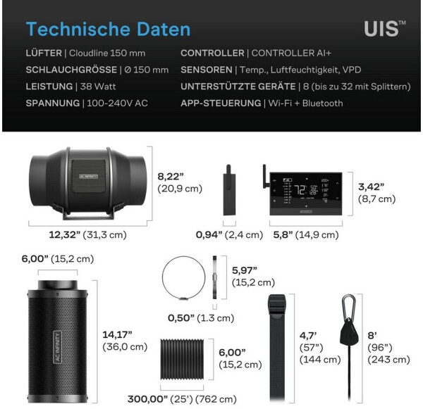 AC Infinity Abluftset PRO T6 150mm 683 m³/h (AC-FKT6), Bild 2
