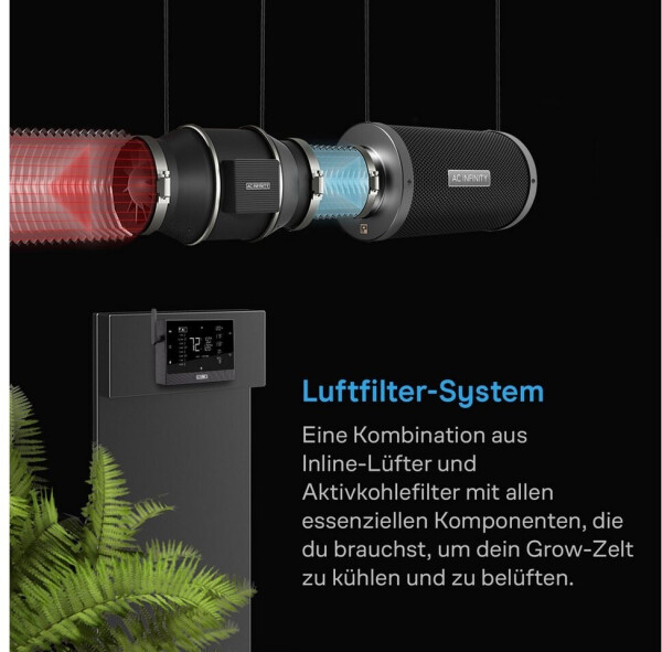 AC Infinity Abluftset PRO T6 150mm 683 m³/h (AC-FKT6), Bild 3