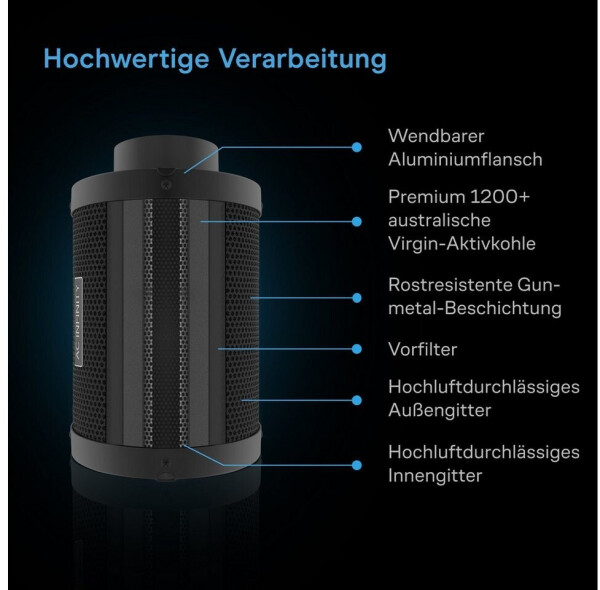 AC Infinity Abluftset PRO T6 150mm 683 m³/h (AC-FKT6), Bild 7