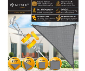 tent sheets Rooftop - Rooftop Tent Accessories website Tarp Tie outs:4 Our Quality Control pulls Why Grow Tents Are
