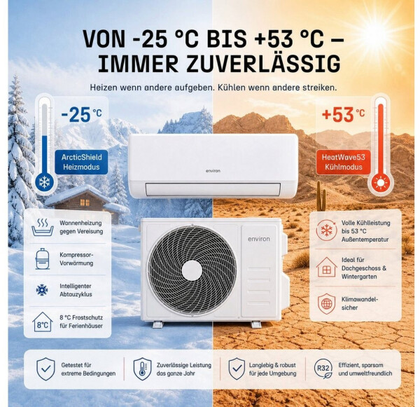 Environ ENCB12000, Bild 5