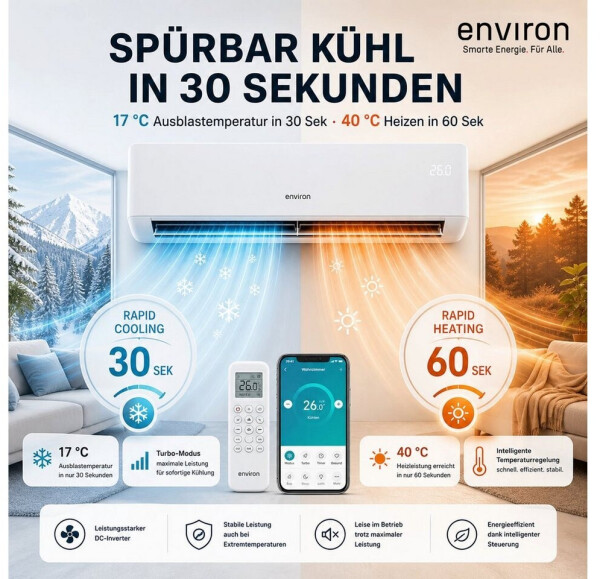 Environ ENCB12000, Bild 6