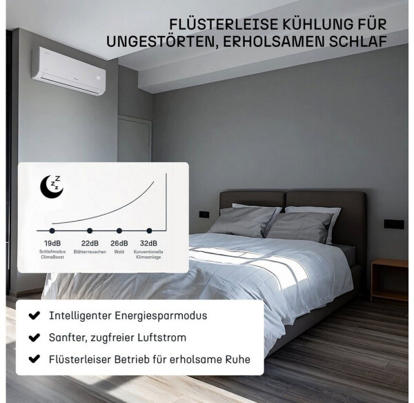 Environ ENCB12000, Bild 7