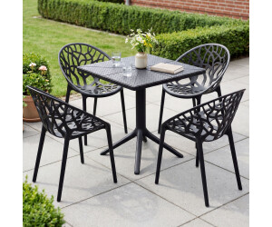 CLP Neriva Gartenmöbel-Set 5-teilig, Kunststoff, schwarz ab 201,99 € (September 2026)