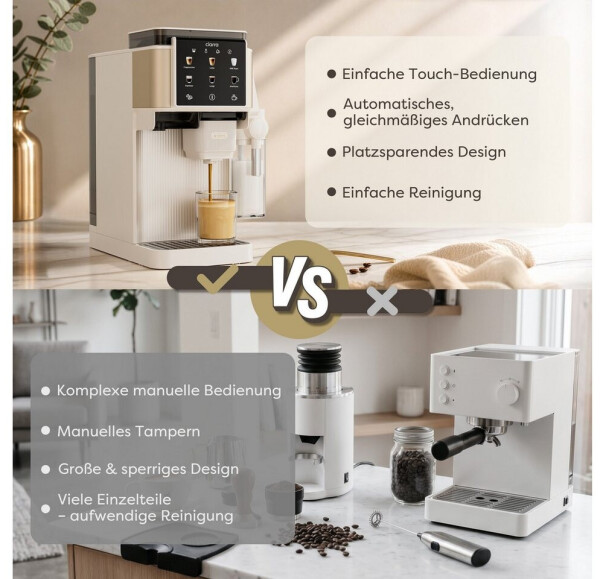 CIARRA CBSACM-D6 Siebträgermaschine mit Mahlwerk & Milchaufschäumer, 15Bar (CBSACM-D6), Bild 13