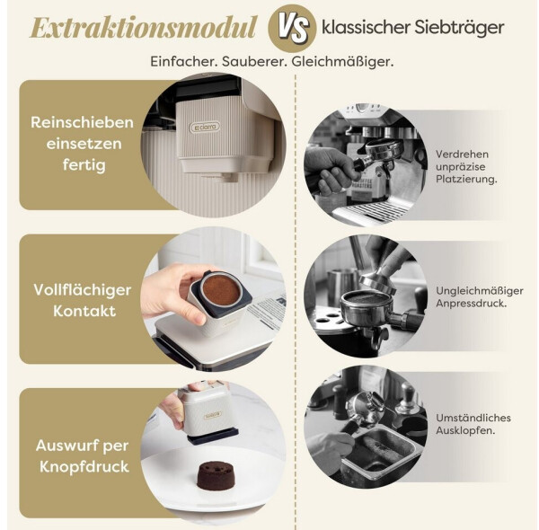 CIARRA CBSACM-D6 Siebträgermaschine mit Mahlwerk & Milchaufschäumer, 15Bar (CBSACM-D6), Bild 9