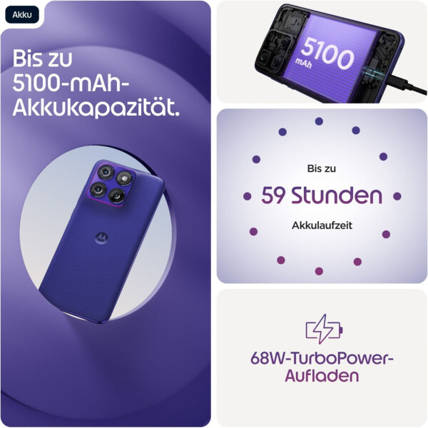Motorola Edge 70 Fusion (5200 mAh) PANTONE Orient Blue, Bild 13