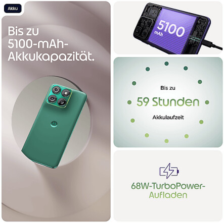 Motorola Edge 70 Fusion (5200 mAh) PANTONE Sporting Green, Bild 16