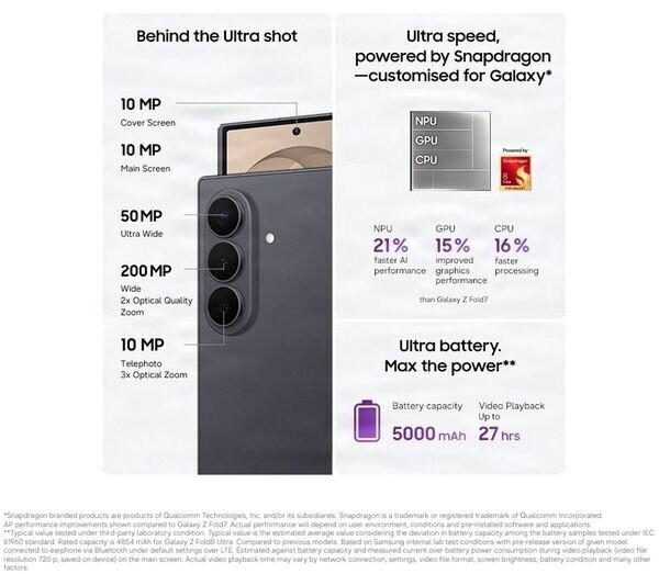 Samsung Galaxy Z Fold8 Ultra 1TB Graphite, Bild 20