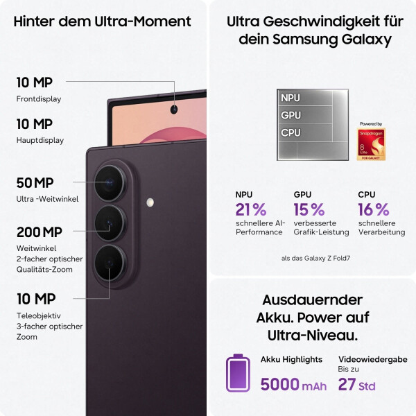 Samsung Galaxy Z Fold8 Ultra 1TB Graphite, Bild 7