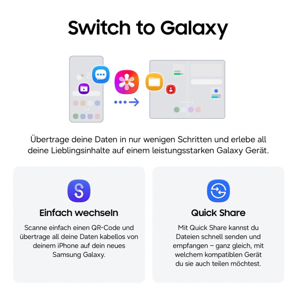 Samsung Galaxy Z Fold8 256GB Graphite, Bild 14