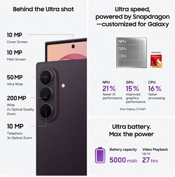 Samsung Galaxy Z Fold8 Ultra 1TB Violet Shadow, Bild 10