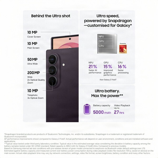 Samsung Galaxy Z Fold8 Ultra 512GB Violet Shadow, Bild 19