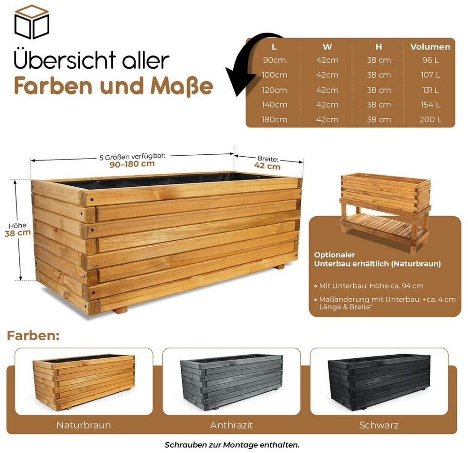 BooGardi Pflanzkasten rechteckig Holz anthrazit, 100cm (PKN01KIAN0100) ab 102,84 € (Oktober 2026)