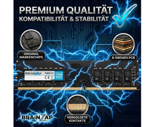 RAM BRAINZAP 16GB DDR4 2133MHz PC4-2133P – Modulo DIMM 288 Pin, 1.2V, CL15, Dual Rank 2Rx8, Non-ECC