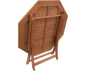 Merxx Cordoba Klapptisch Achteckig O 110 Cm Eukalyptus Ab 74 26 Preisvergleich Bei Idealo De