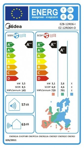 Midea Solstice Inneneinheit wandhängend 3,5kW R32 230V weiß (EZ-12RD6-I), Bild 2