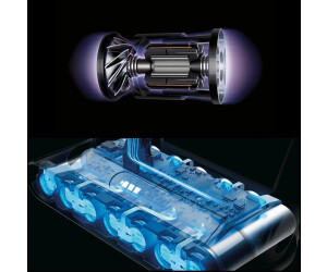 Dyson Cyclone V10 Fluffy ab 329,90 € (Oktober 2026) | Vergleiche 4