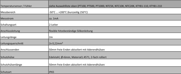 Wolf Speicherfühler für alle Wolf-Steuerungen (8852829), Bild 4