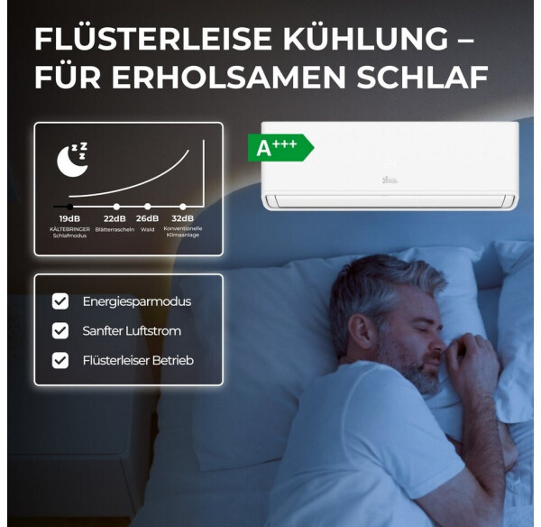 Kältebringer Split-Klimagerät KBO9-R290, Bild 7