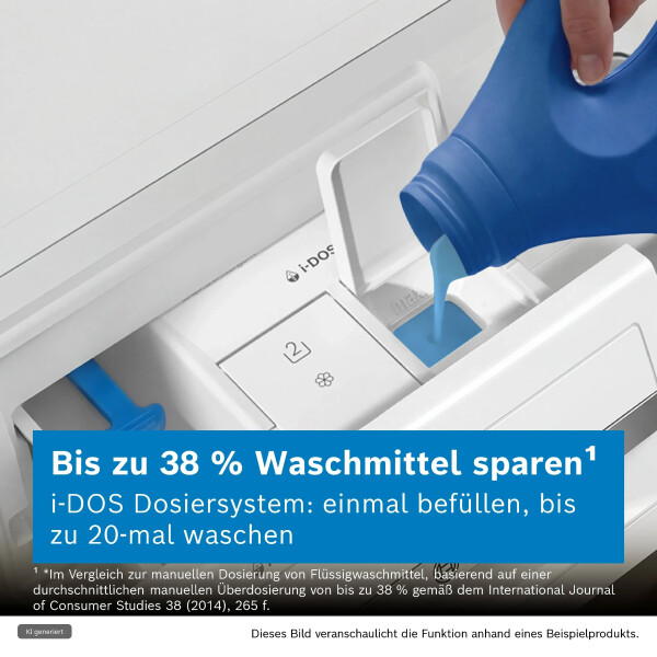 Bosch WGN244A91, Bild 3