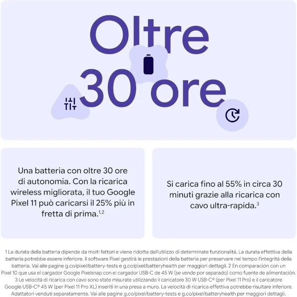 Google Pixel 11 512GB Obsidian, Bild 17