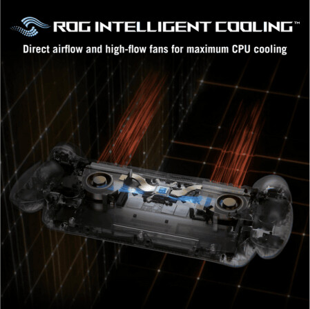 ASUS ROG Xbox Ally X20, Bild 6