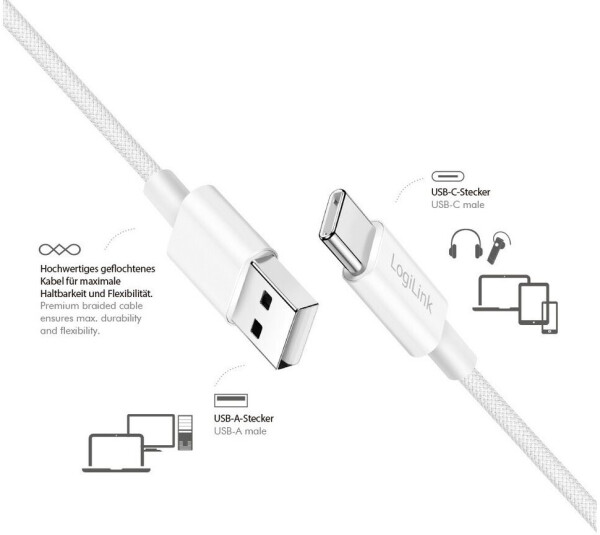 LogiLink USB 2.0 Typ-A zu Typ-C Kabel, Nylon, weiß, 1,5m, 60W (CU0322), Bild 4
