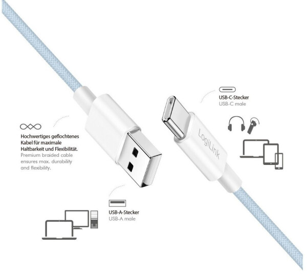 LogiLink USB 2.0 Kabel USB-A zu USB-C, Nylon, blau, 1,5m, 60W (CU0331), Bild 2