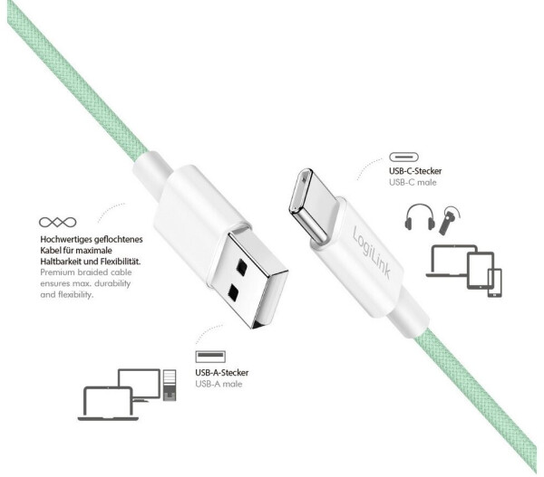 LogiLink USB 2.0 Kabel USB-A zu USB-C 1,5m Nylon 60W grün (CU0328), Bild 2