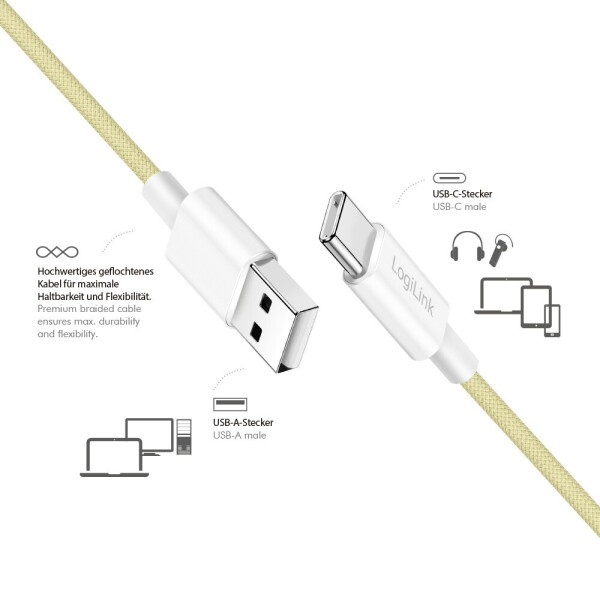 LogiLink USB 2.0 Kabel USB-A zu USB-C 0,5m 60W nylon gelb (CU0332), Bild 3