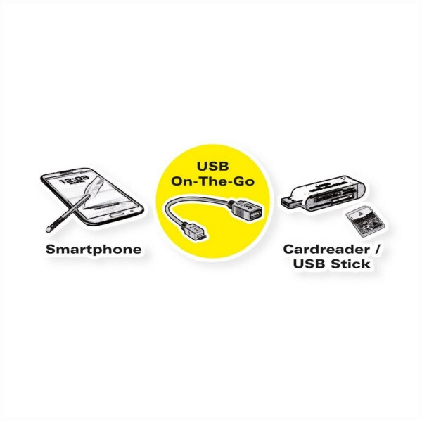 Value USB 2.0 Kabel Micro-B Stecker auf USB-A Buchse, 0,15m, schwarz (11.99.8311), Bild 2