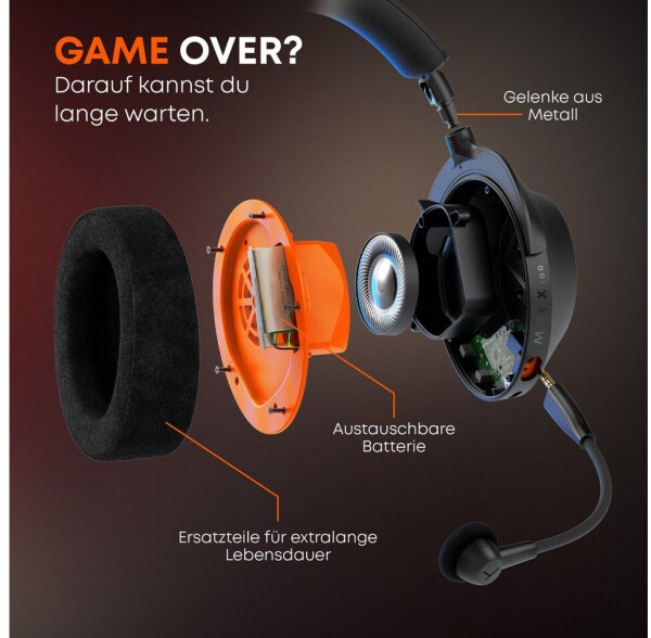 beyerdynamic MMX 100 Wireless, Bild 8