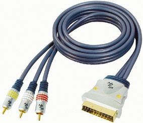 all4u Blue Series BBVM 11-1,5 (1,5m)
