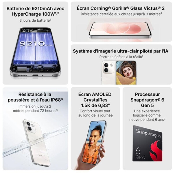 Xiaomi Redmi Note 17 Pro Max 8GB 512GB Black, Bild 8