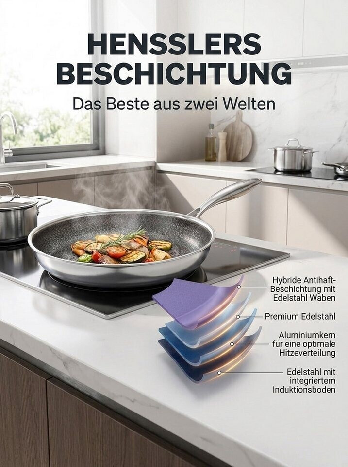 HENSSLERS Premium Servierpfanne 32 cm 4-tlg. Silber Edelstahl ab 99,49 € (Oktober 2026)