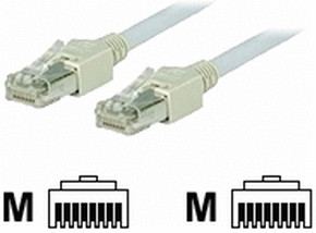 TecLine Patchkabel Cat5e 15m