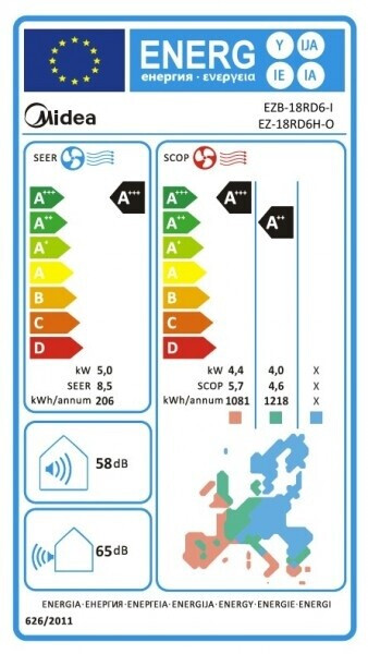 Midea Solstice Single-Split Klimagerät 5,0kW R32 (EZ-18RD6-I), Bild 2