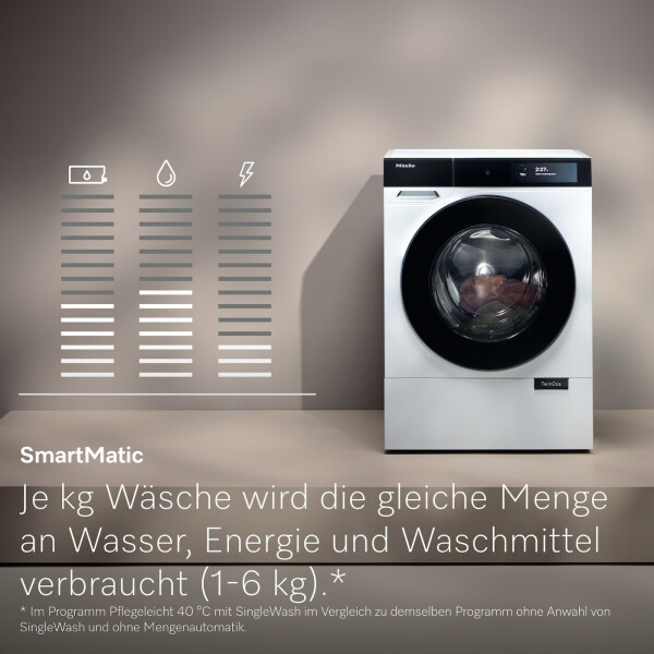Miele WS770Q WCS, Bild 6