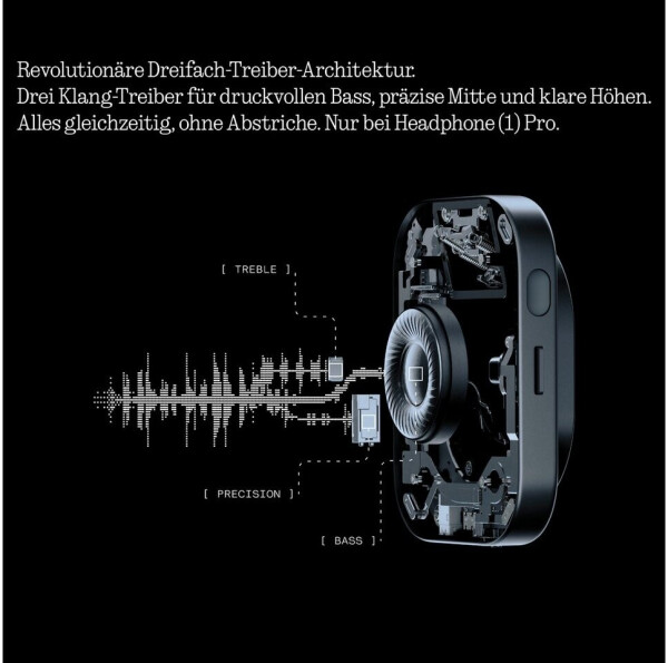 Nothing Headphone (1) Pro schwarz, Bild 6