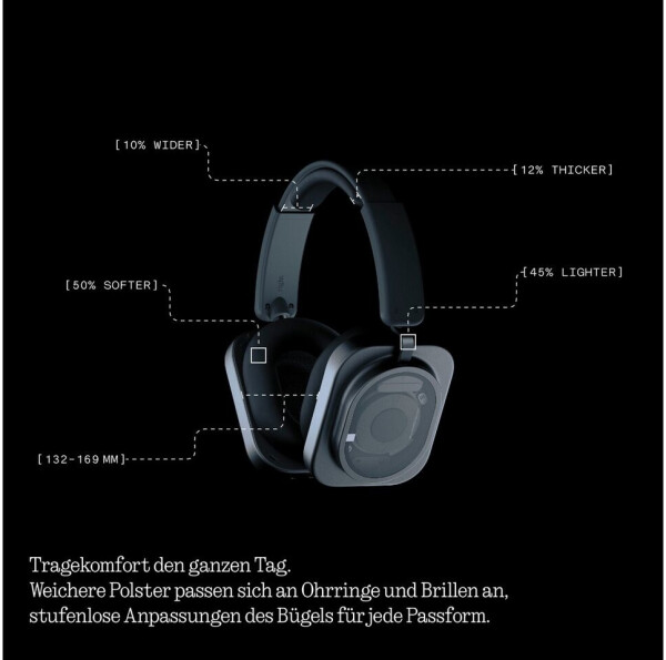 Nothing Headphone (1) Pro schwarz, Bild 9