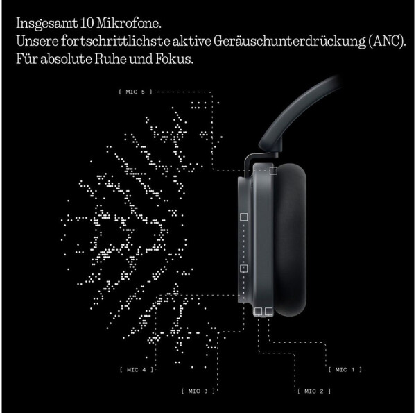 Nothing Headphone (1) Pro weiß, Bild 10