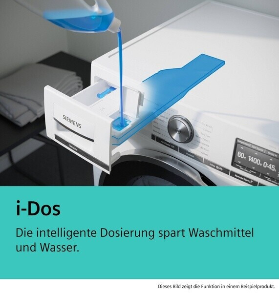 Siemens WG44N2A7AT, Bild 6