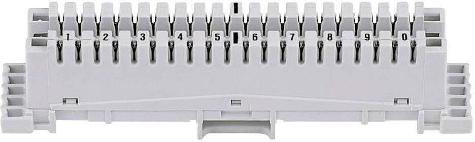 3M QSA Cross Connect System