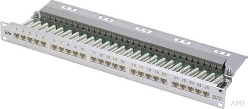 Ria-BTR Patch Panel UAE (130814-E)