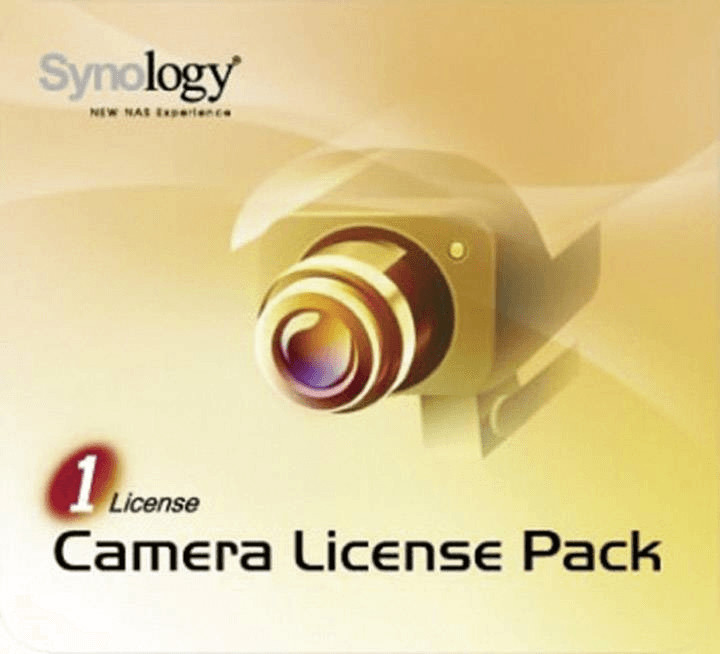 Synology camera 2024 license cost