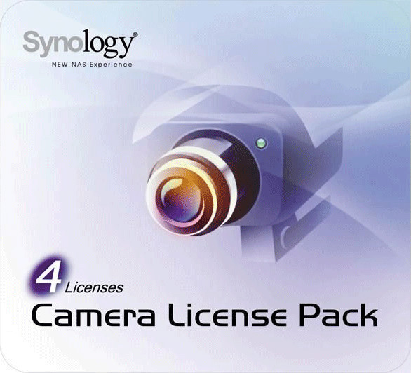 Synology camera license price discount